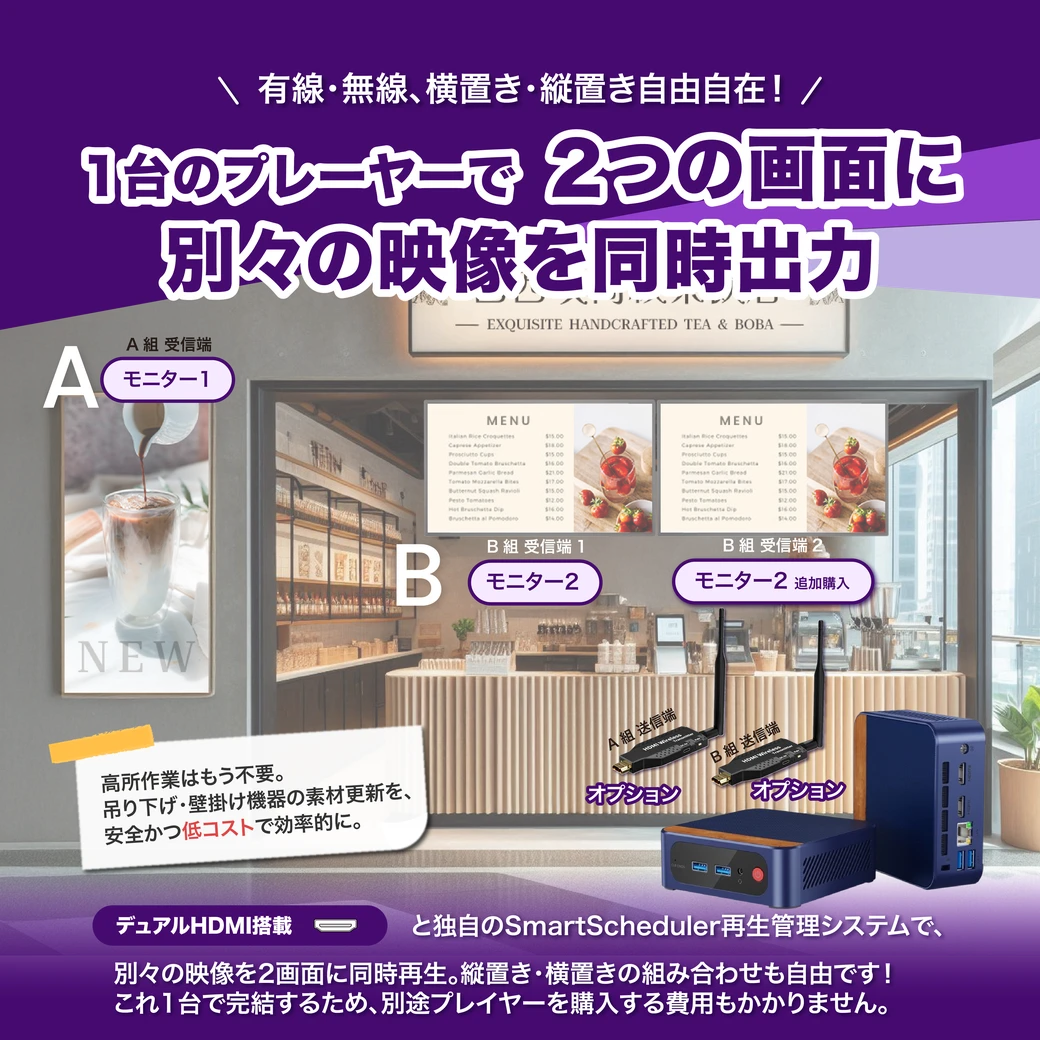 デュアルHDMI搭載、1台のプレーヤーで2つの画面に別々の映像を同時出力、縦置き・横置きの組み合わせも自由