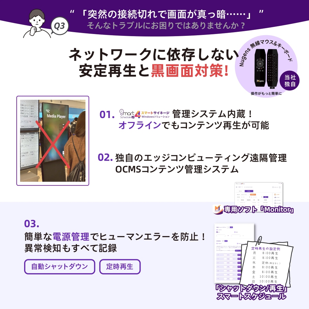 ネットワークに依存しない, 安定再生と黒画面対策！独自のエッジコンピューティング遠隔管理, 専用ソフト「Monitor」, 異常検知もすべて記録