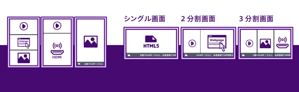 【日文】4.1一頁式網頁設計 分割方式