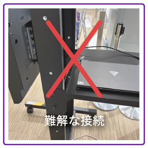 デジタルサイネージ オフライン 再生の例