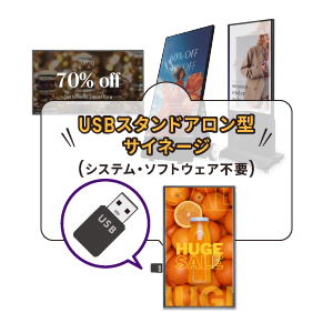 plan 3